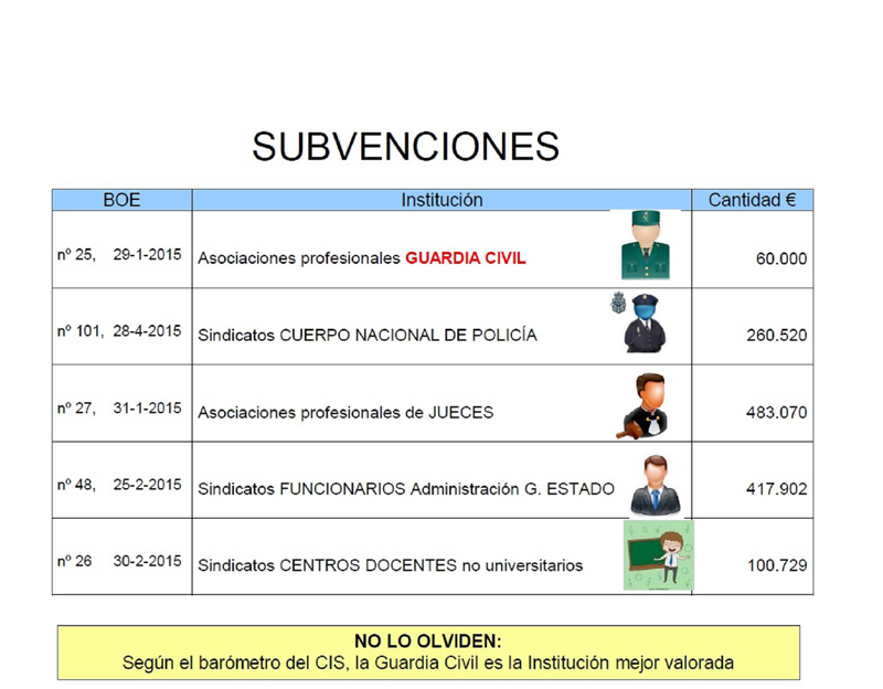 Subvenciones del Gobierno.jpg